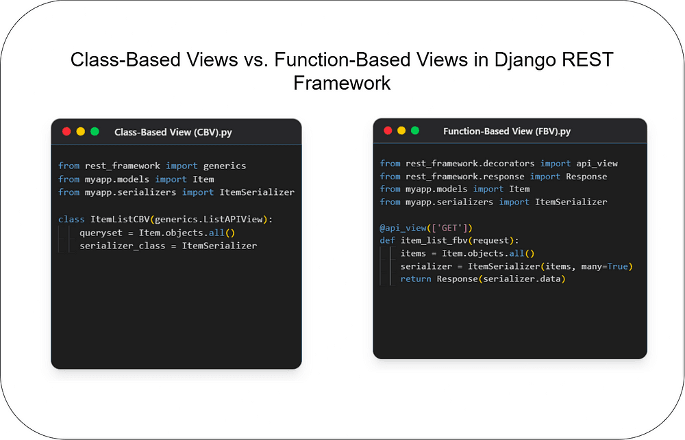 Class-Based Views vs. Function-Based Views in Django REST Framework